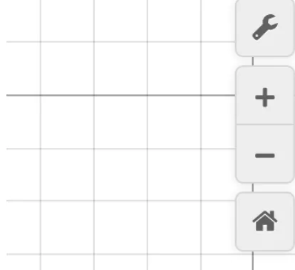 Desmos: settings wrench, zoom controls, and home button to reset the graph view.