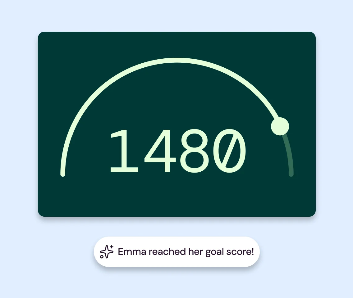 PSAT dashboard with Today's Accuracy, strongest section, biggest opportunity, and projected score toward goal